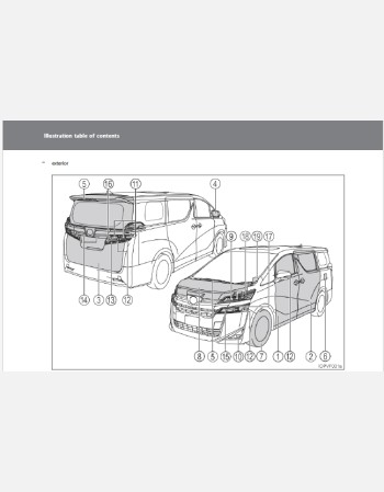 toyota vellfire 2020-2021 owners manual in english 